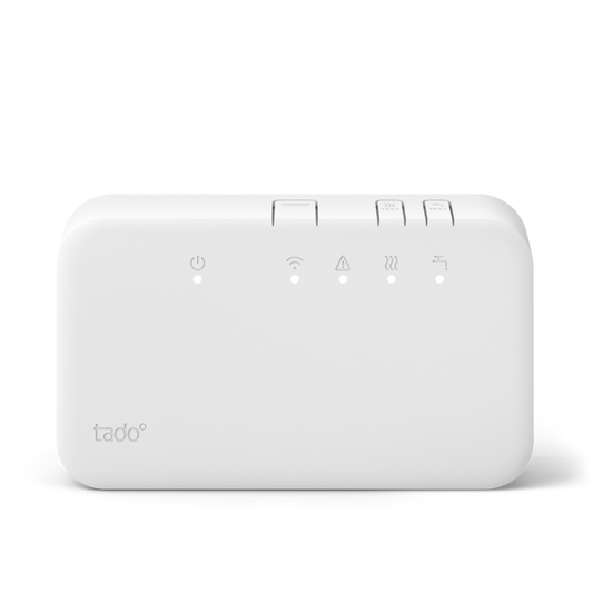 Add-on Wireless Receiver (S- & Y-Plan)